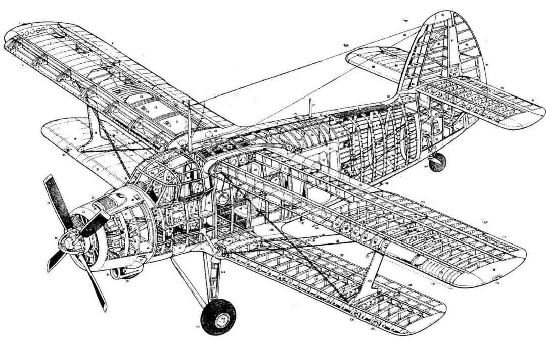 Antonov AN-2 News aus dem Netz